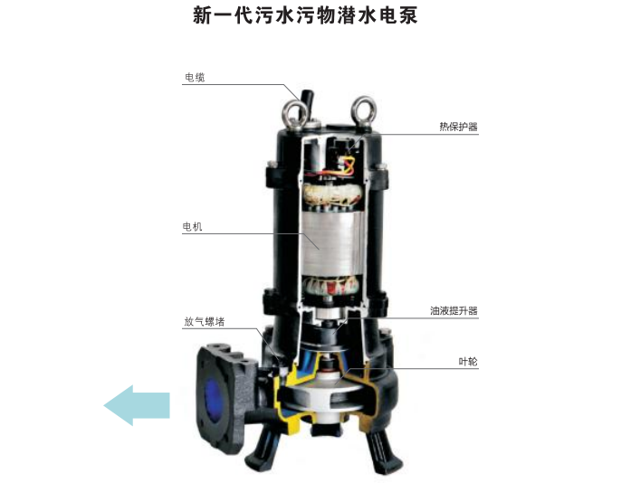 一體化污水提升泵-污水處理設(shè)備-青島樂中環(huán)?？萍加邢薰? /> 
	</p>
<p class=