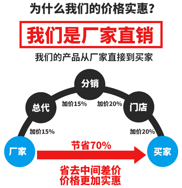 養(yǎng)殖污水處理設(shè)備-青島樂中環(huán)保科技有限公司