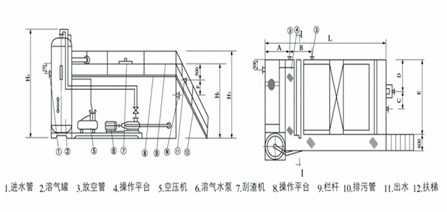 常用污水處理劑分類及用途科普-樂中環保JPEG.2