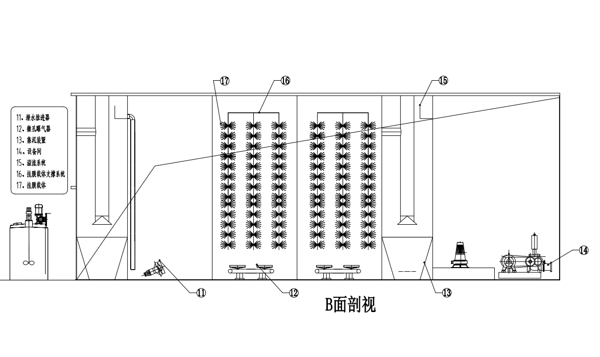 一體化設備生產廠家_烏魯木齊污水處理工程公司-樂中環保